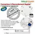 Détecteur Hyperfréquence Lampes Éclairage Automatique LED Capteur Relais Micro-Ondes Mouvement Radar Luminaire de Ampoules HF 360°